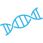 science-genetic-profiles science-genetic-profiles