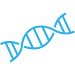 science-genetic-profiles science-genetic-profiles
