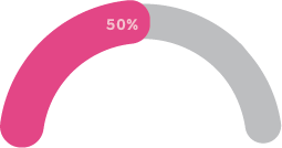 a circular slider showing 50%