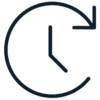 Turnaround Time Turnaround Time
