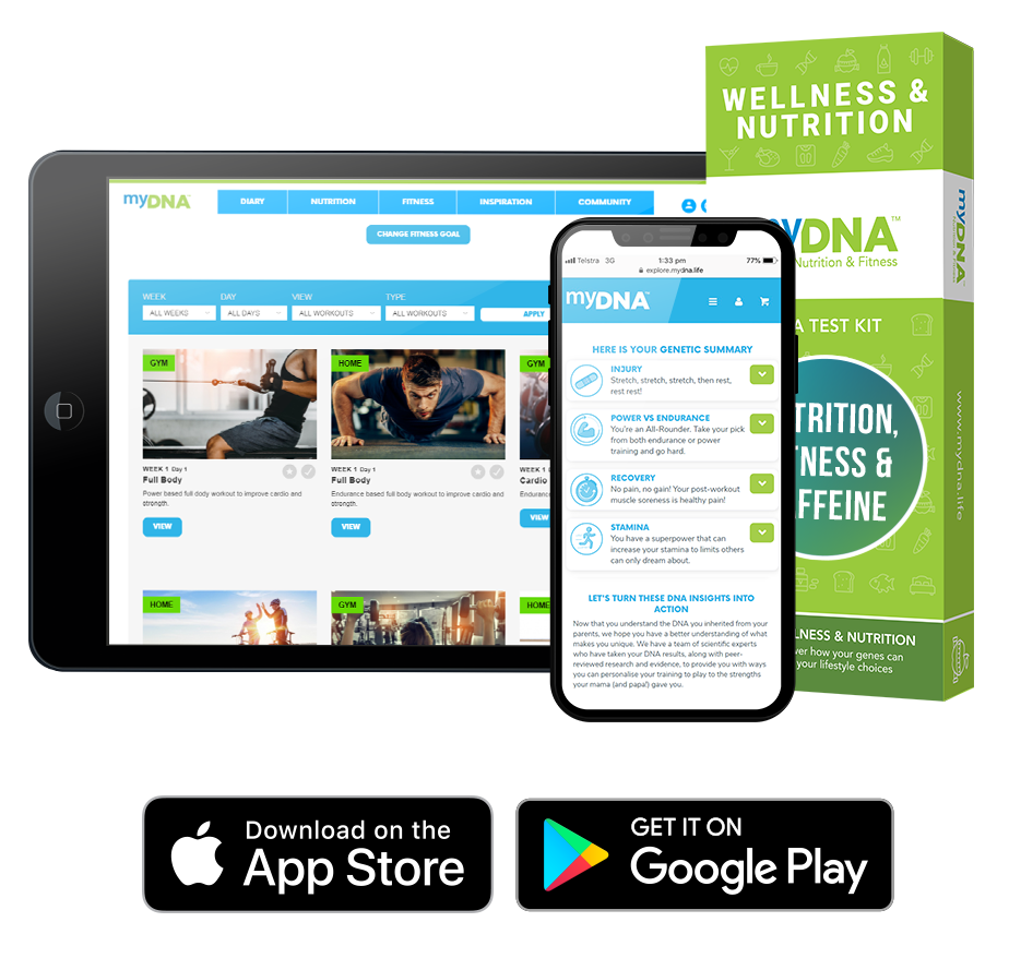 myDNA Personalized Fitness
