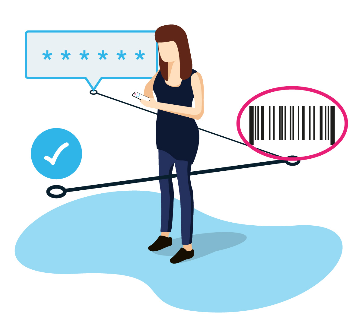 a diagram of a woman activating her barcode in the myDNA Unlocked App