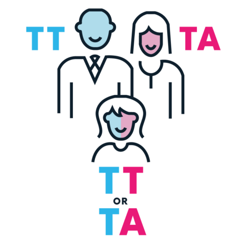 why_dna_genetic_split why_dna_genetic_split