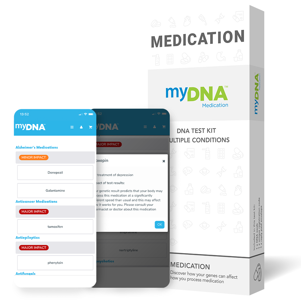 a myDNA Personalised Medications Kit and two screenshots of the explore portal
