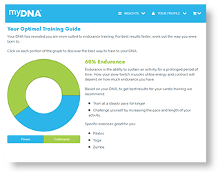 A screenshot of the training guide from the myDNA portal