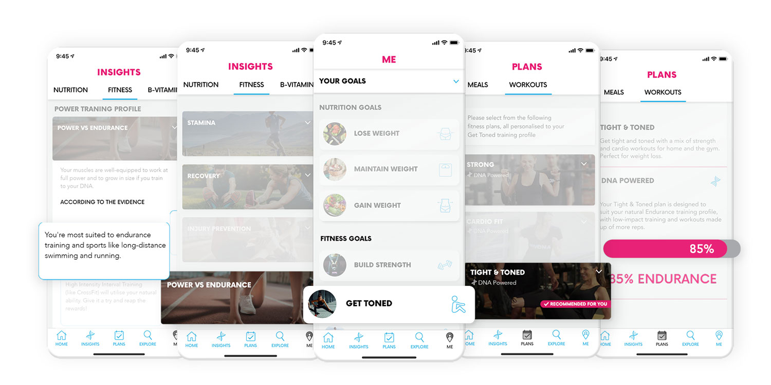 myDNA Unlocked App screenshots showing Sam's Fitness plans and goals