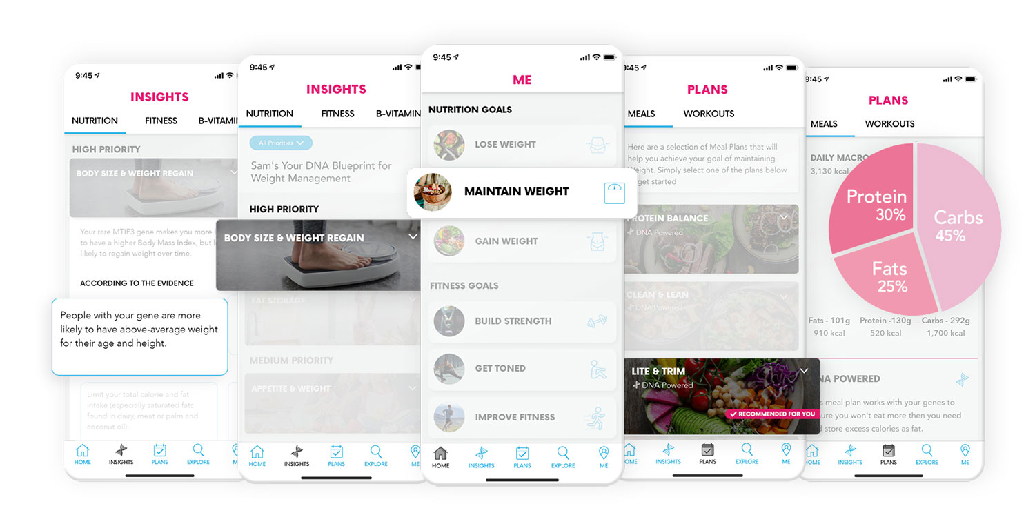 myDNA Unlocked App screenshots showing Sam's Nutrition plans and goals