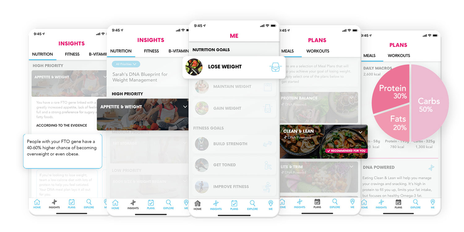 myDNA Unlocked App screenshots showing Sarah's Nutrition plans and goals
