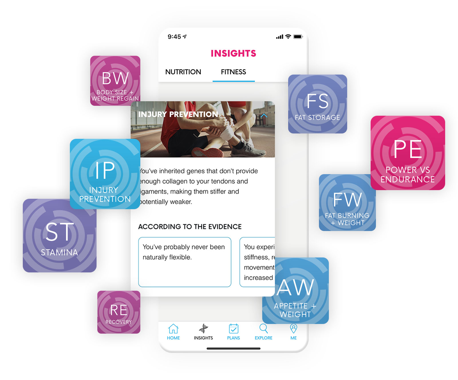 a screenshot of the myDNA Unlocked app showing different insights including injury prevention