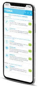 Vitamins Insights Vitamins Insights