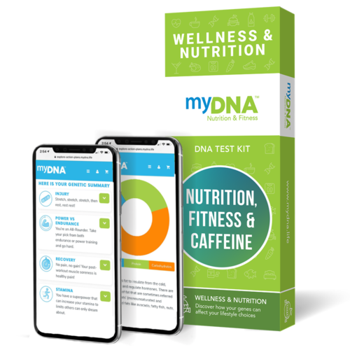Nutrition, Fitness & Caffeine Nutrition, Fitness & Caffeine