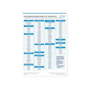 Medication List_blurred