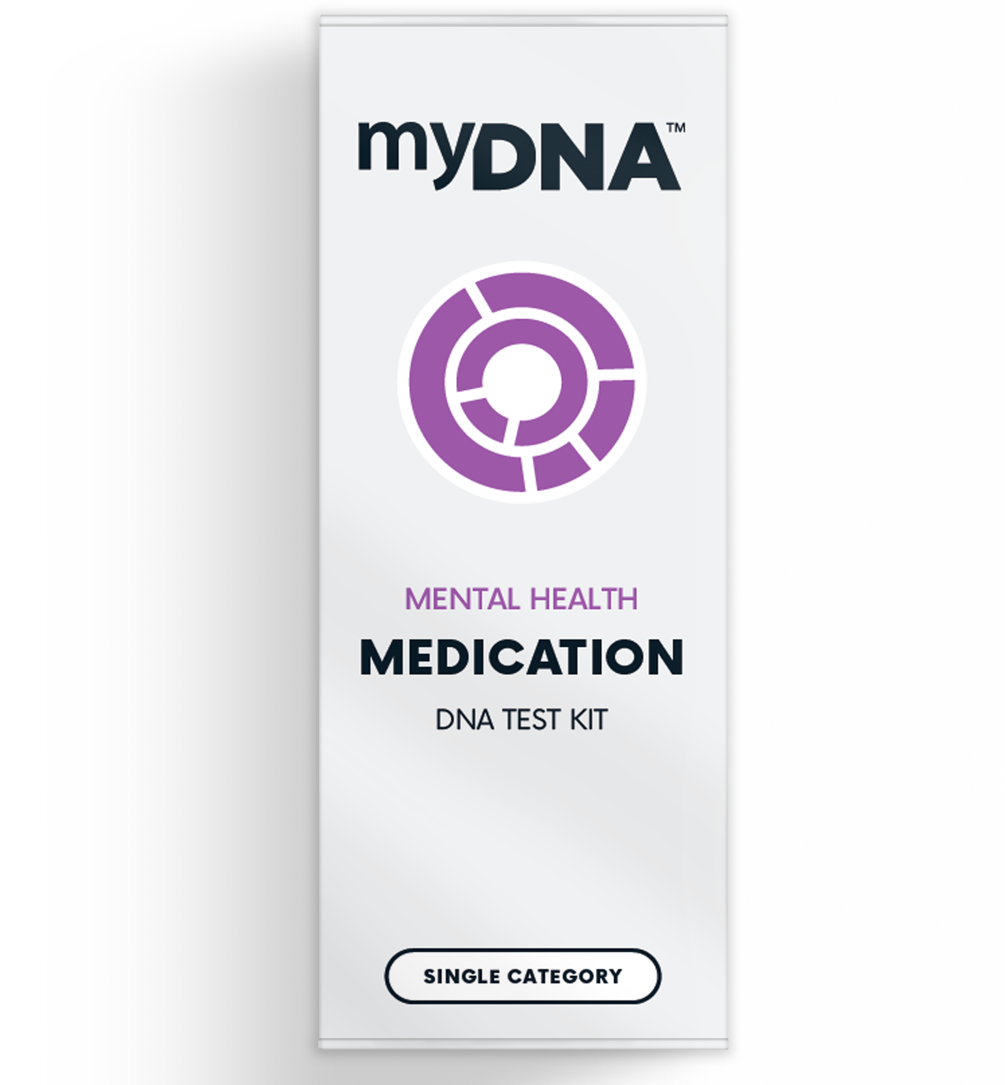 a myDNA Personalised Medications (Single Category) Kit