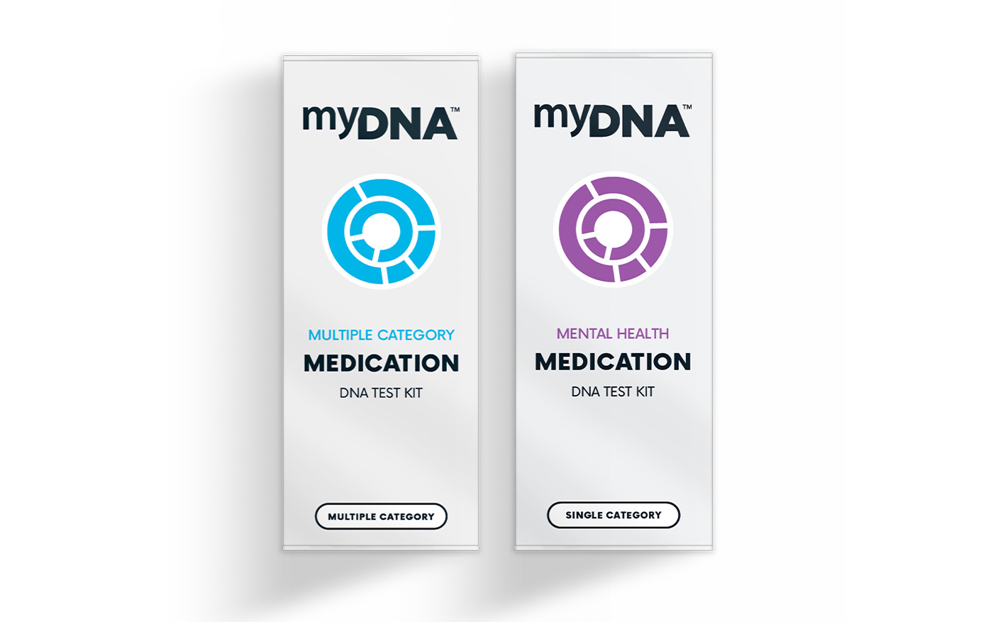 myDNA Medications Kits and a phone showing the online portal