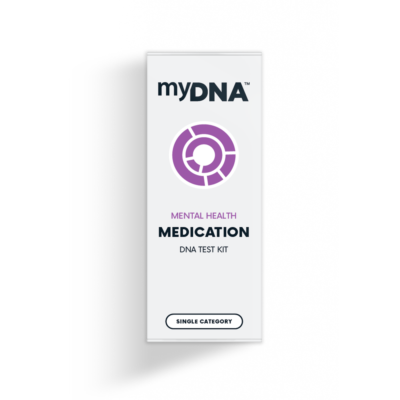 Mental Health Medication Test