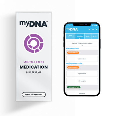 Mental Health Medication Test