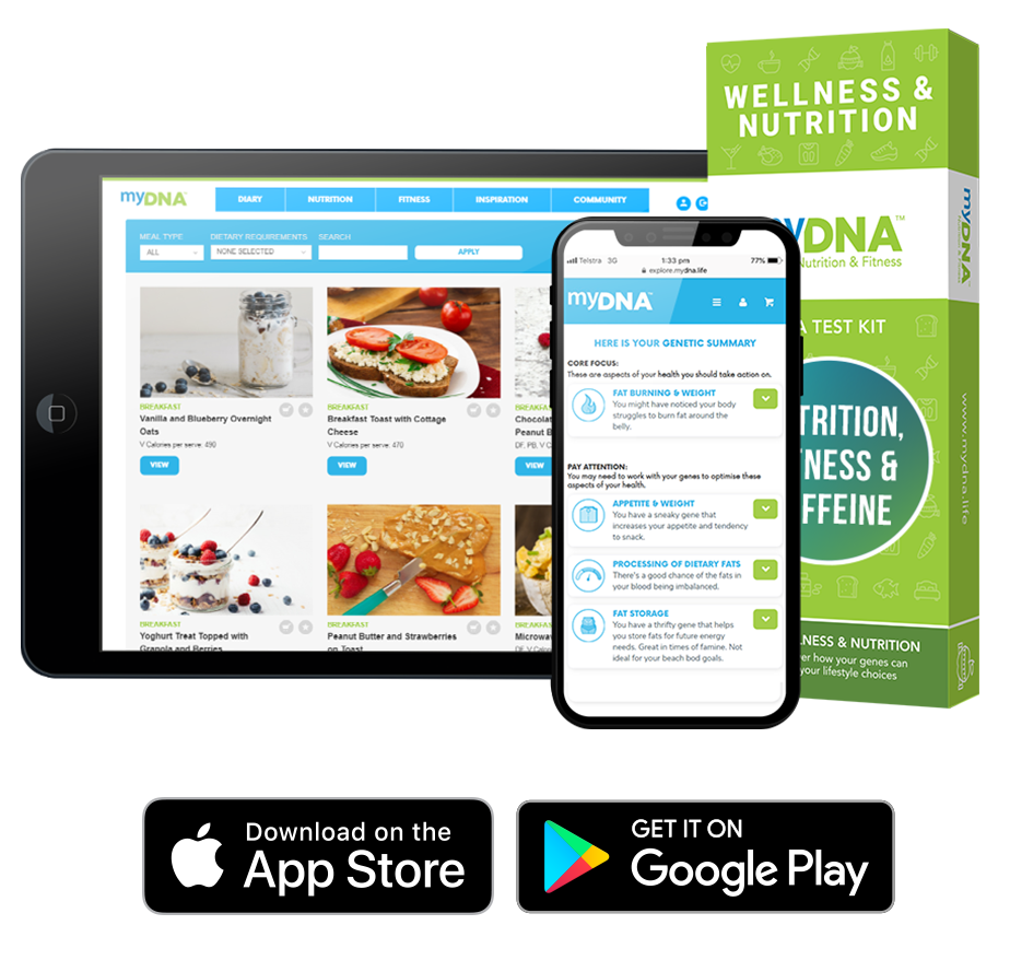 myDNA Personalised Nutrition