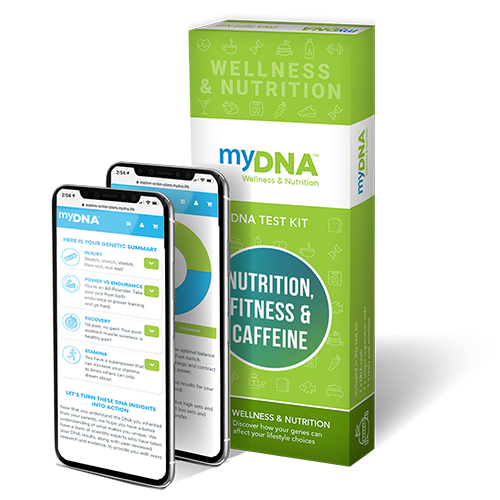 Nutrition Fitness & Caffeine Nutrition Fitness & Caffeine